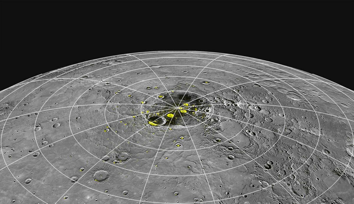 Mercury's Pole