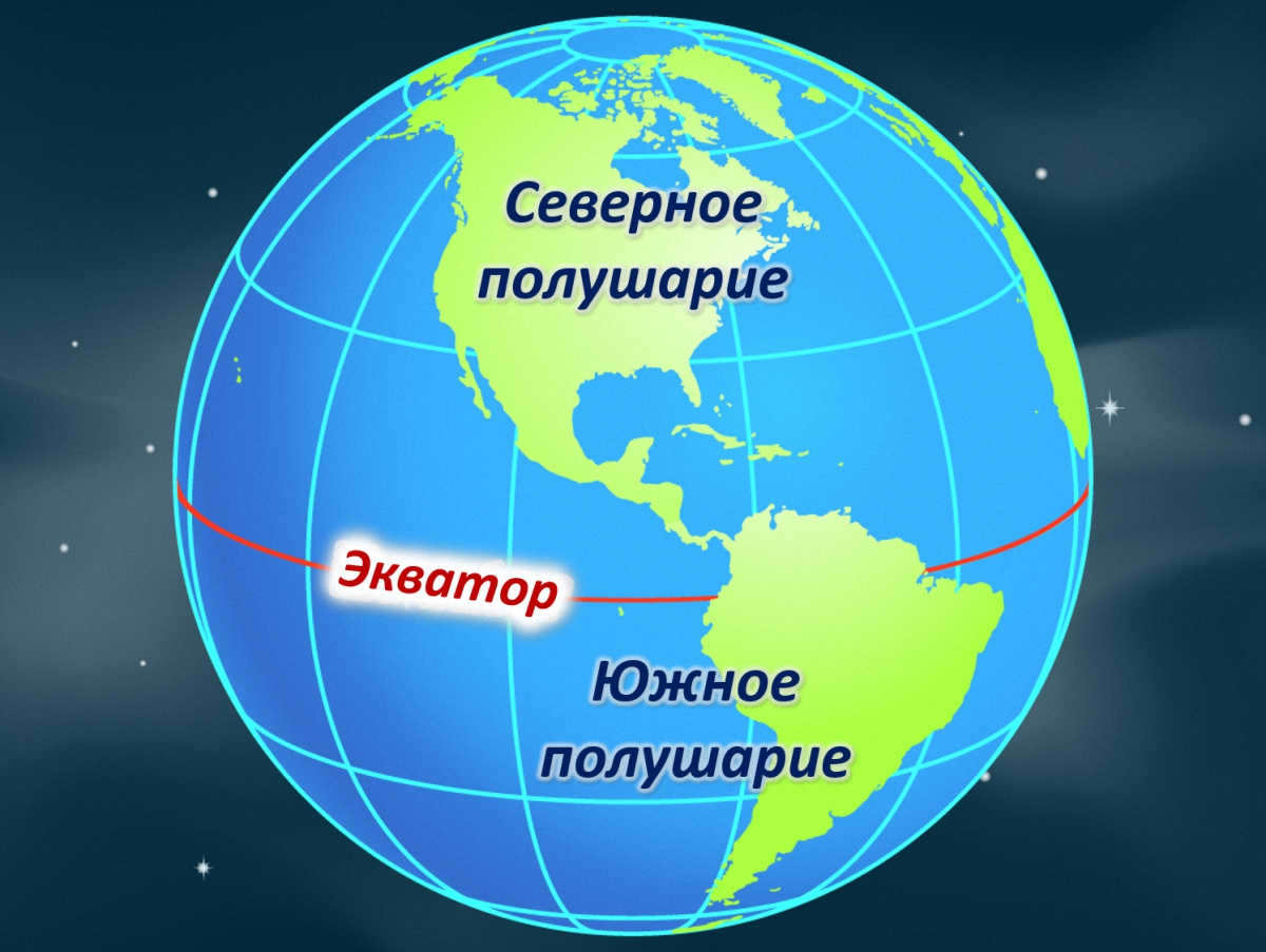 The diameter of the Earth.