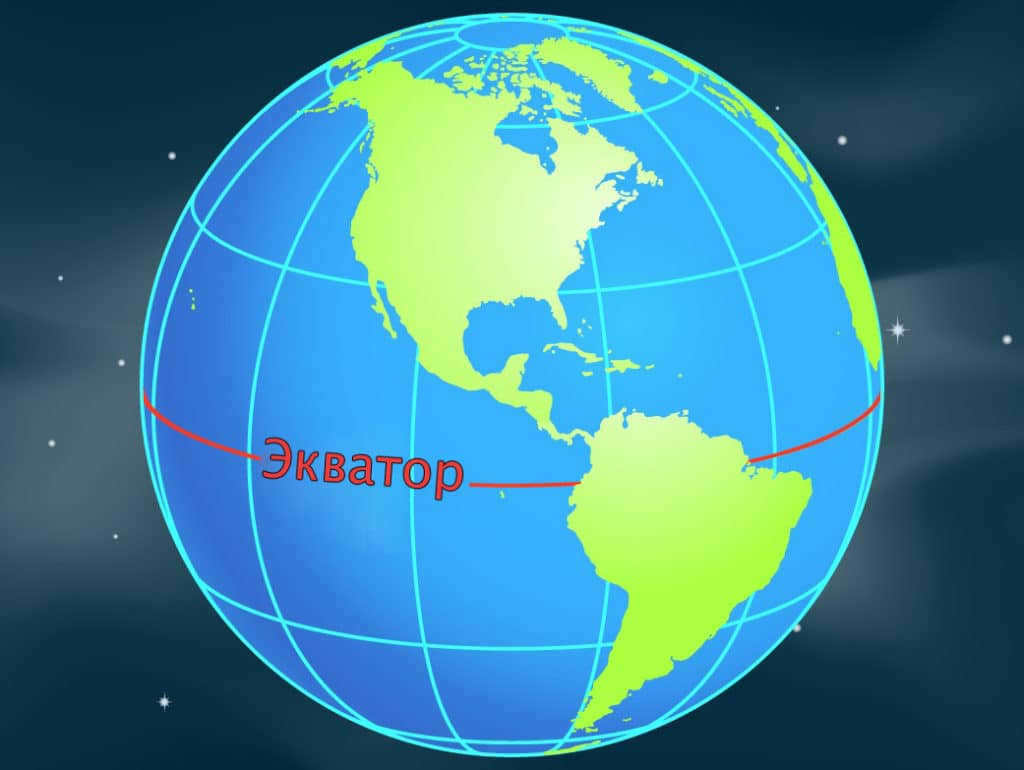 Equator