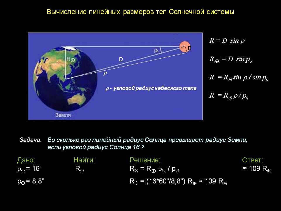 planetary radius