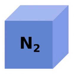 Nitrogen in Earth's atmosphere