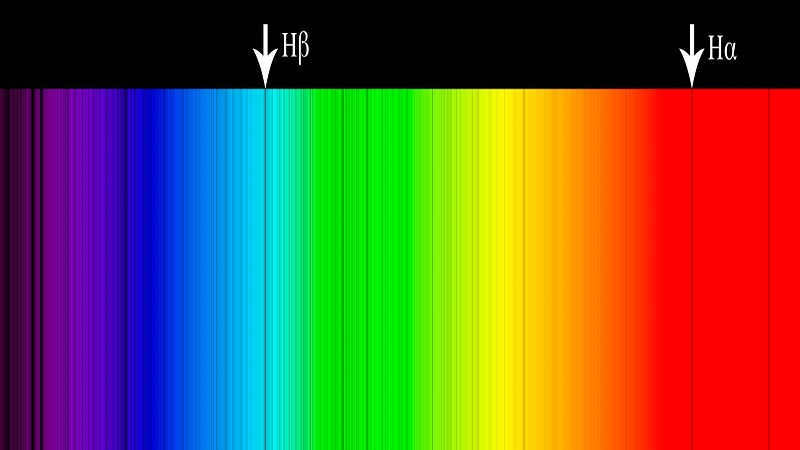 Solar spectrum