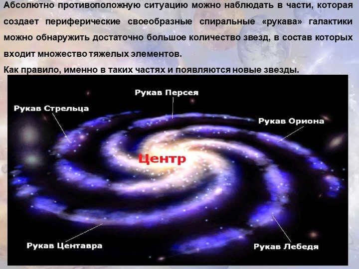 The exact opposite situation can be observed in the part that creates p. 