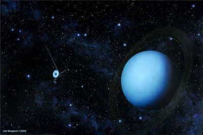 study of the planet Uranus