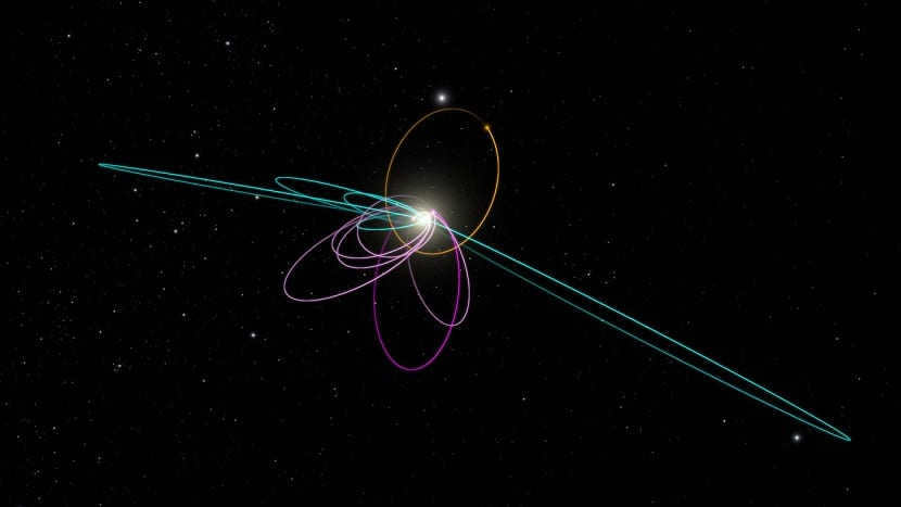 What is the Oort Cloud, where is it and why do comets fly to Earth from it?