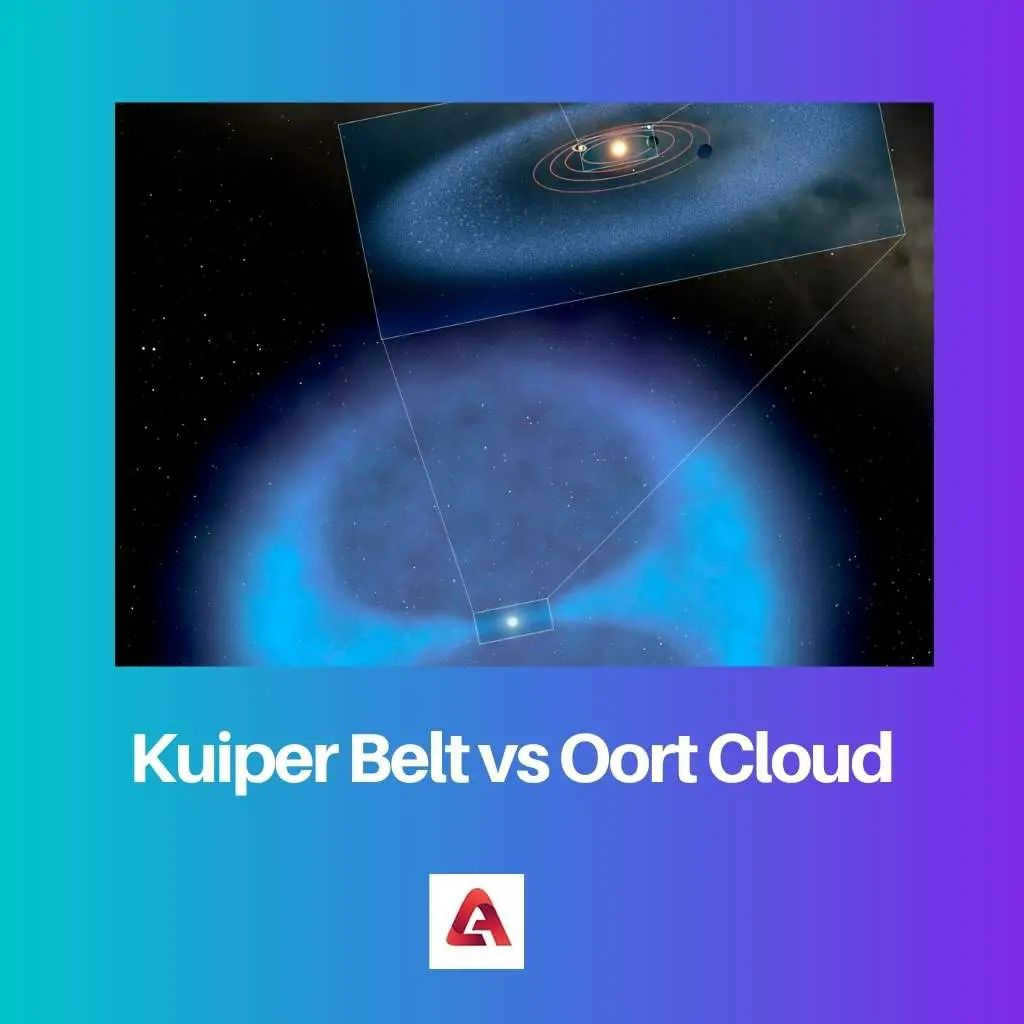 The Kuiper Belt vs. the Oort Cloud