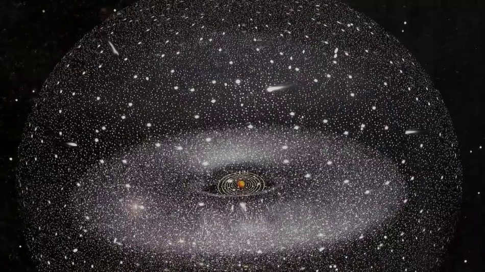 What the Oort Cloud is, where it is located, and why comets fly to Earth from it.