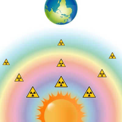 solar spectrum
