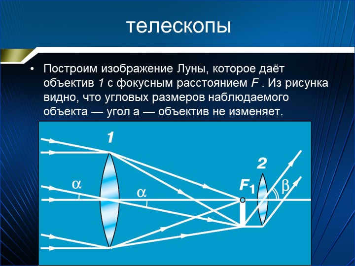 Let us construct an image of the Moon, which is given by lens 1 with focal length F . 