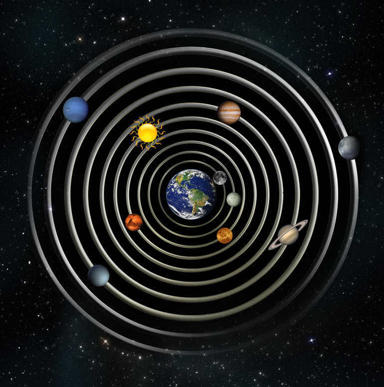 Geocentric world system