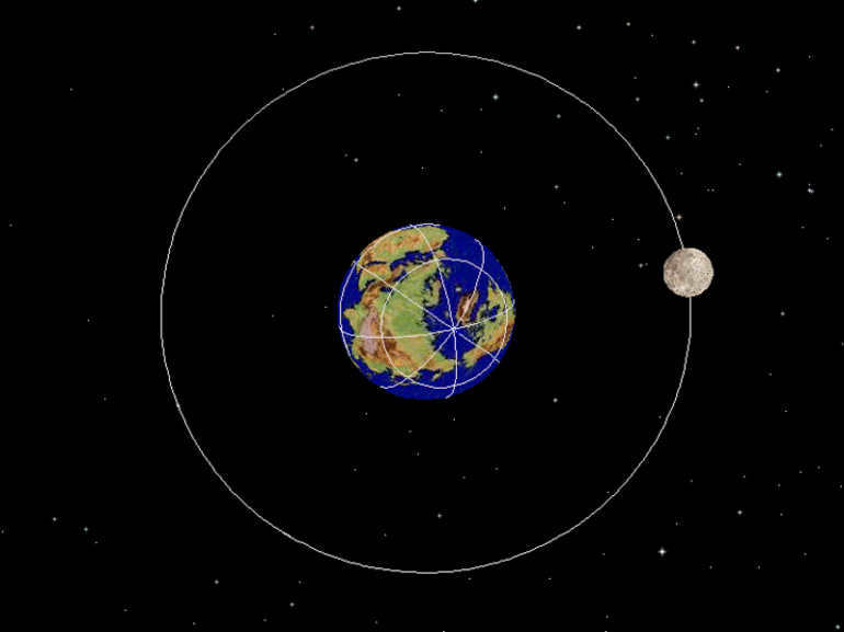 Heliocentrism and how it influenced the development of modern science.