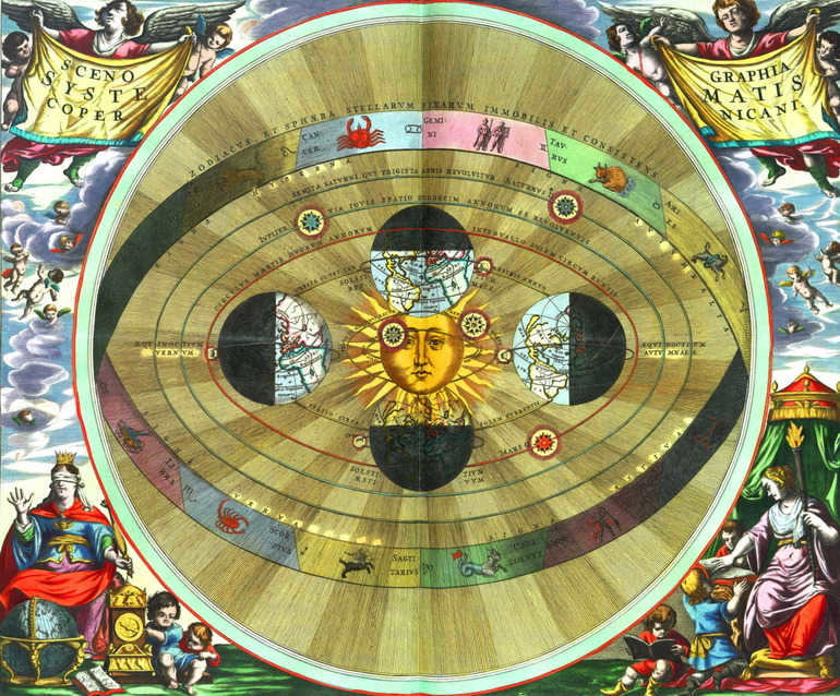 Ancient scientists' justifications for the motion of stars and planets