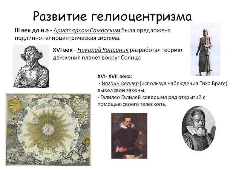 The emergence of heliocentrism