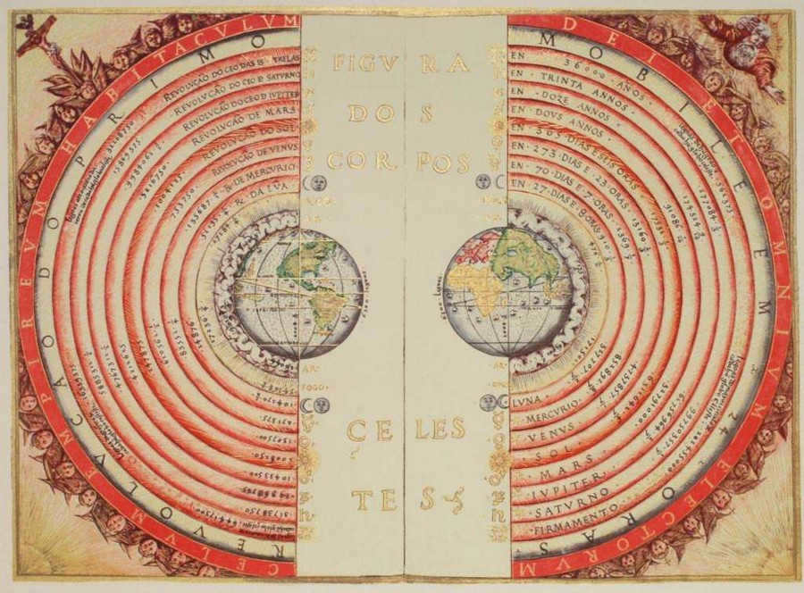 Ptolemy's system