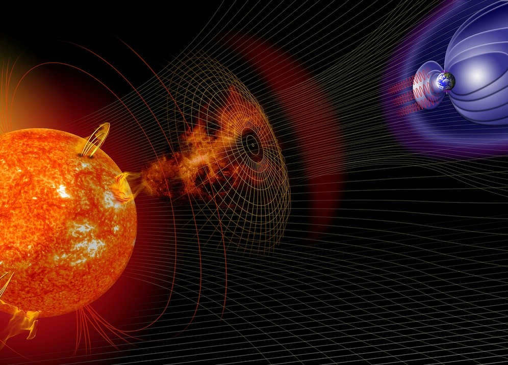 Solar wind