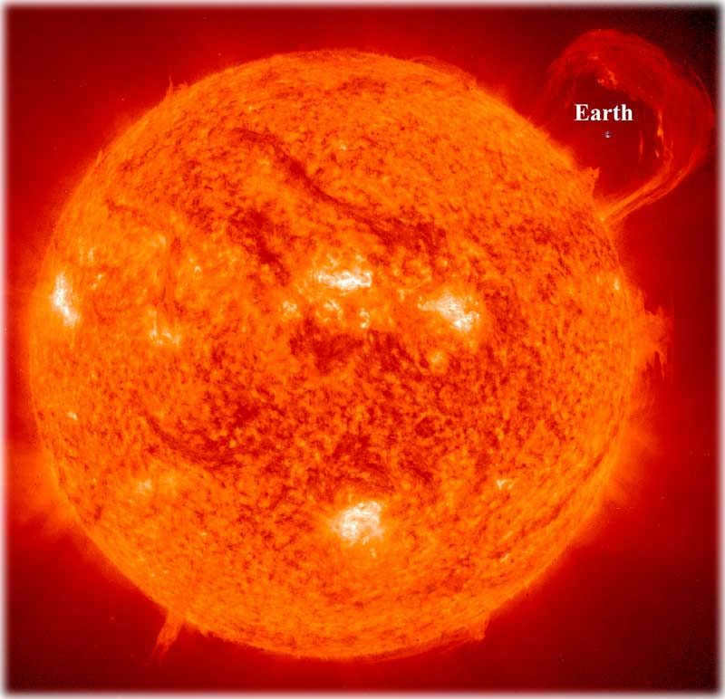 A glowing sun and earth compared to it