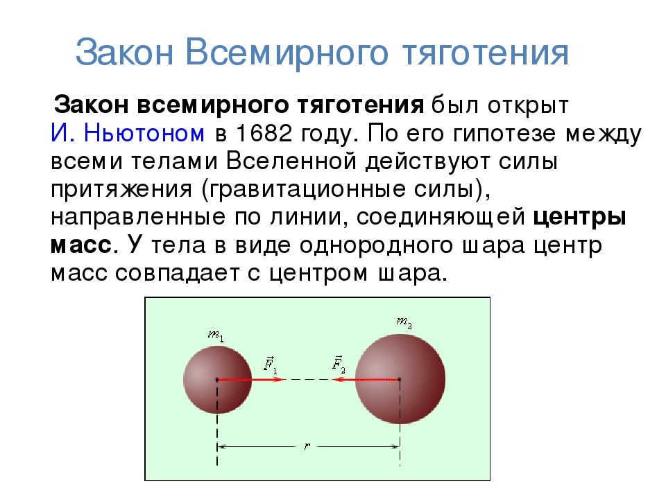 Law of World Gravitation. Author24 - Internet exchange of student works
