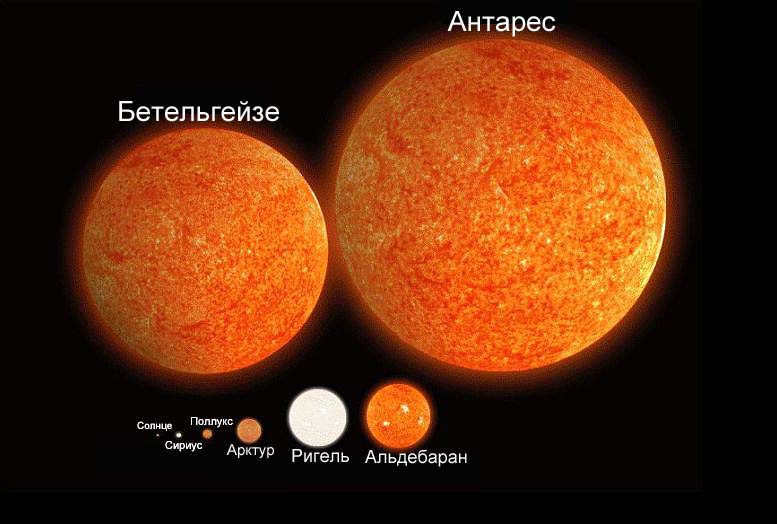 Stars of different sizes