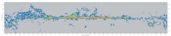 Map of CO molecule emission in the plane of the Milky Way, obtained in 2001 by Thomas Deim et al. Galactic coordinates: longitude and latitude are plotted along the axes. Галактическая долгота представляет собой угловое расстояние от направления на центр Галактики, а галактическая широта — угловое расстояние от плоскости Млечного Пути. (T.M. Dame, D. Hartmann, P. Thaddeus. <i>Astrophysical Journal</i>, 2001, 547, 792–713; DOI:10.1086/318388)