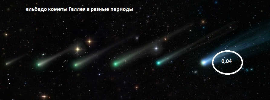 Comet albedo