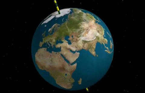 rotation period of the earth around its axis