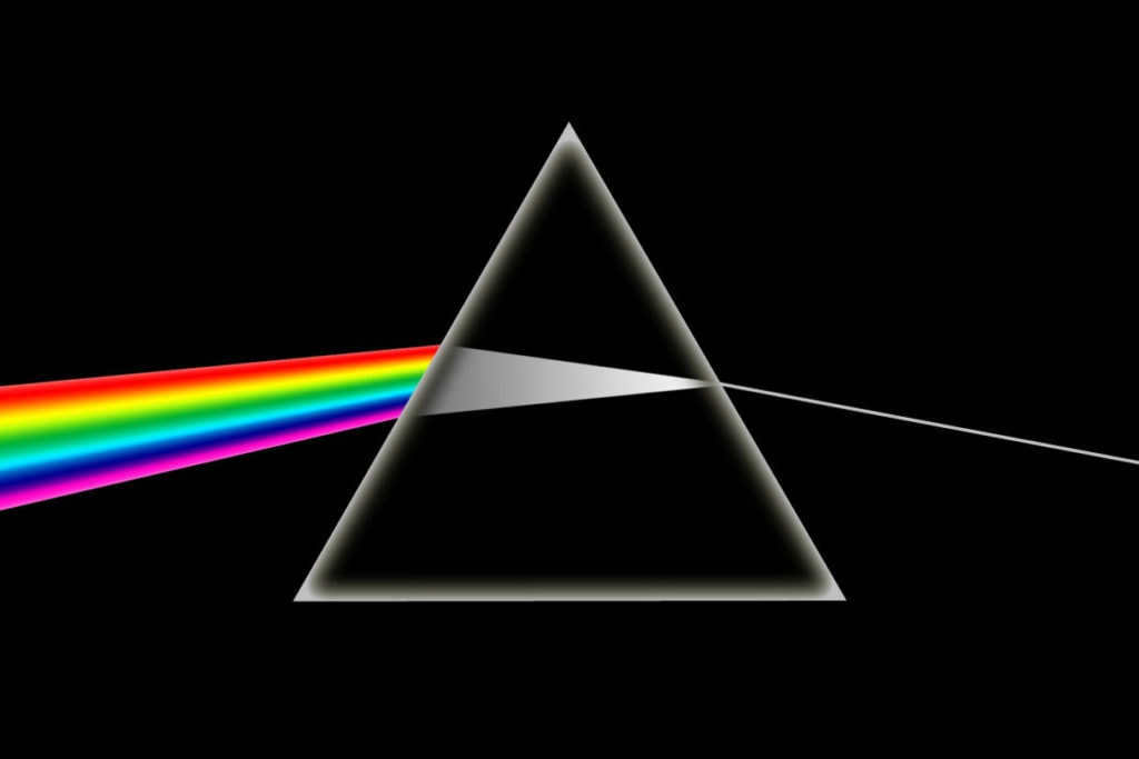 Light scattering