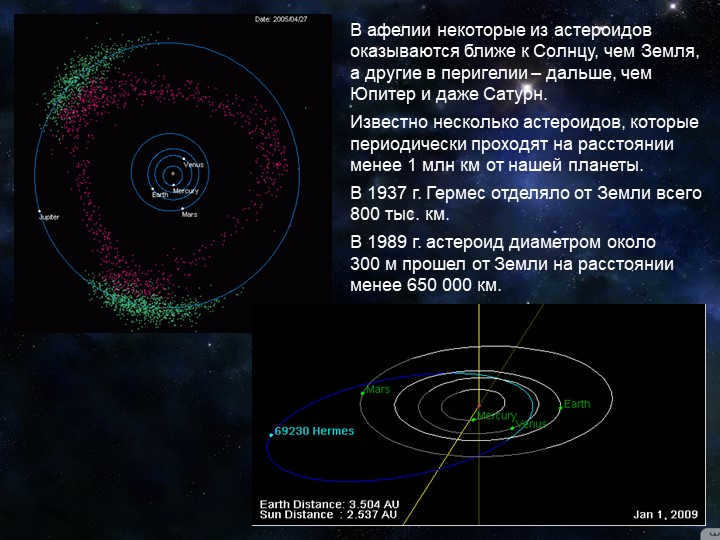 At aphelion, some of the asteroids are closer to the Sun than the Earth, while others are closer to the Sun than the Earth. 