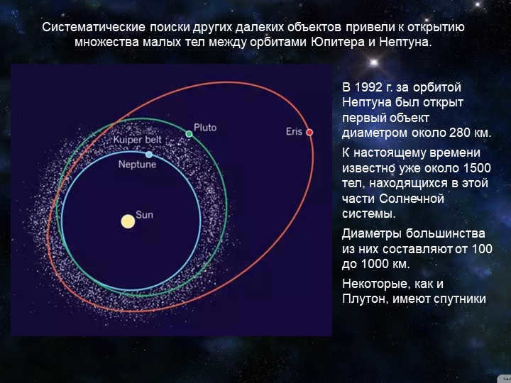 Systematic searches for other distant objects have led to the discovery of many m. 