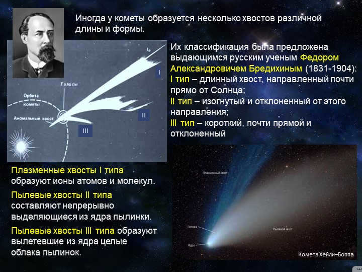 Their classification was proposed by the eminent Russian scientist Fyodor Alexandro. 
