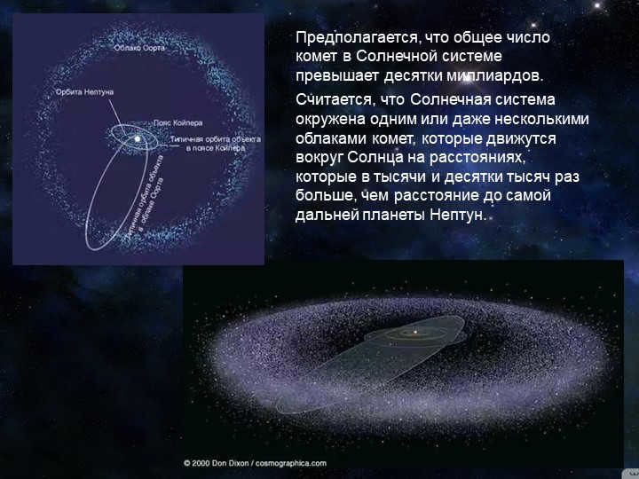 It is assumed that the total number of comets in the Solar System exceeds tens of meters. 