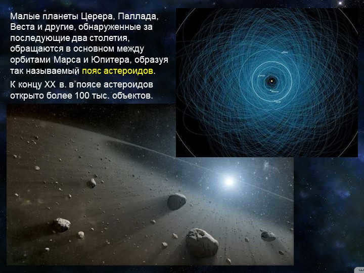 The minor planets Ceres, Pallada, Vesta, and others discovered over the past two centuries. 