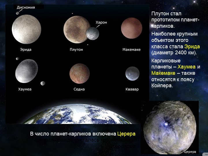Pluto has become a prototype of dwarf planets. The largest object of this class. 