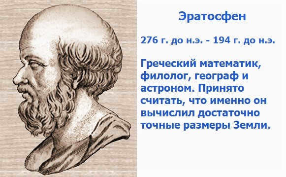 Eratosthenes