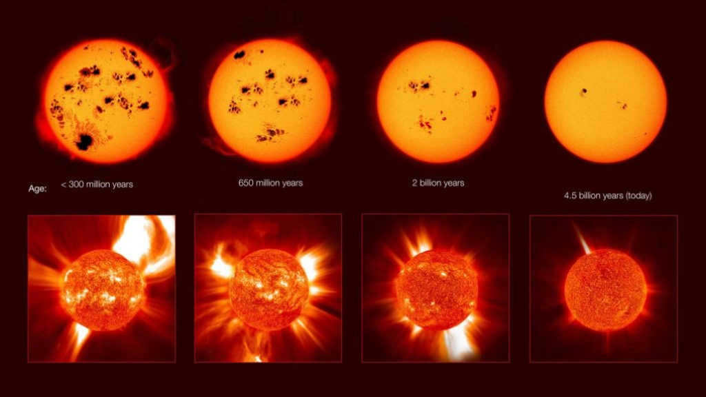 Sunspots