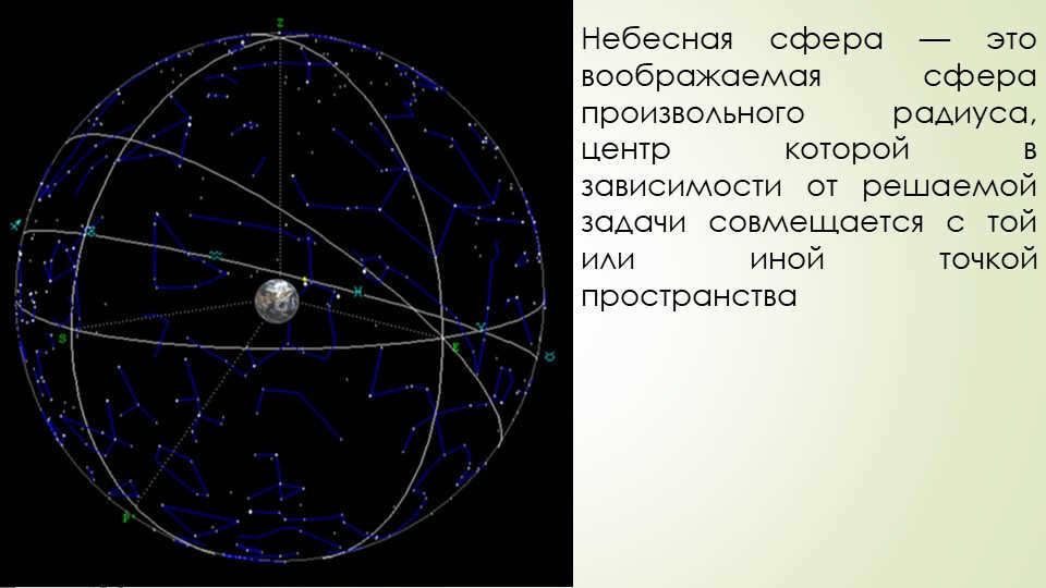 A celestial sphere is an imaginary sphere of arbitrary radius whose center. 