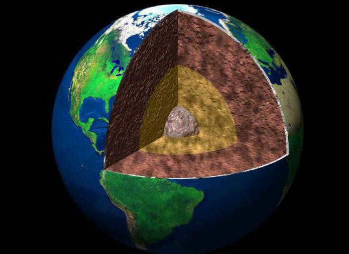Average density of planet earth 