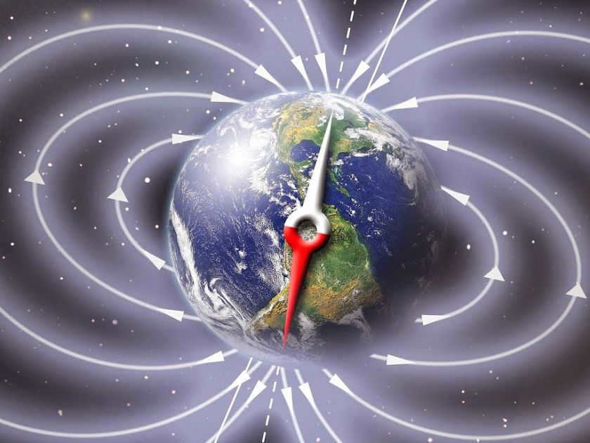 Earth's magnetic field