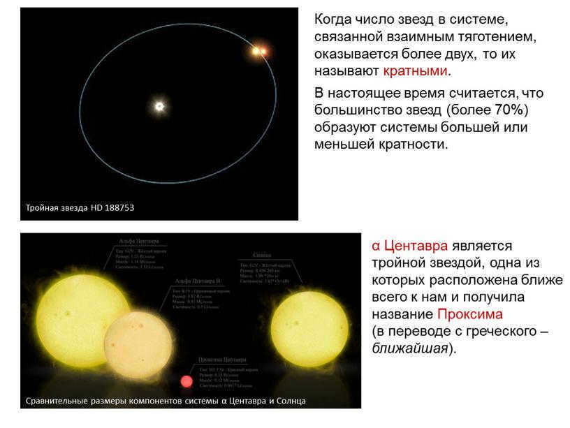 Centauri is a triple star, one of which is closest to us and is named