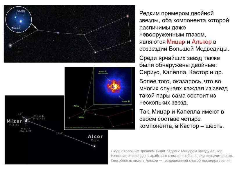 A rare example of a double star, both components of which are distinguishable even to the naked eye, is