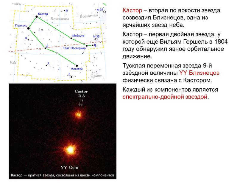 Vesta Castor is the second brightest star in the constellation.
