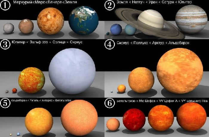 Comparative sizes of stars