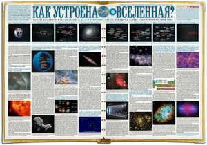 Wall newspaper "How is the Universe Organized?"