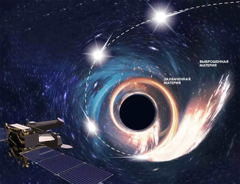 supermassive black hole