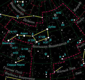 The constellation of the Big Dipper
