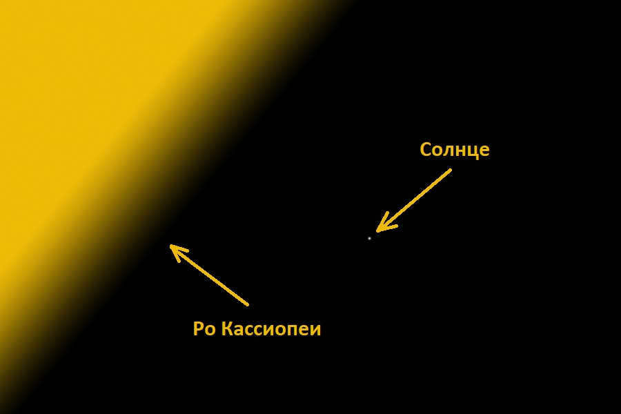 Rho Cassiopeia