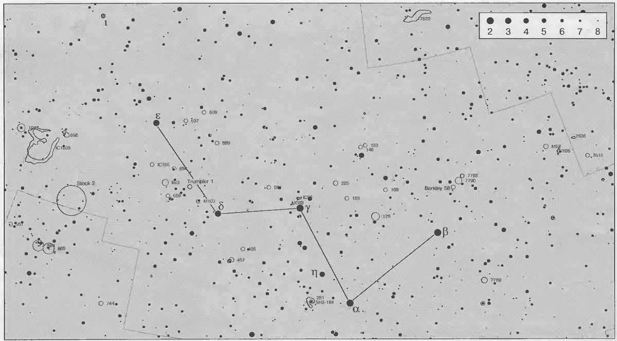 Scheme of the constellation Cassiopeia