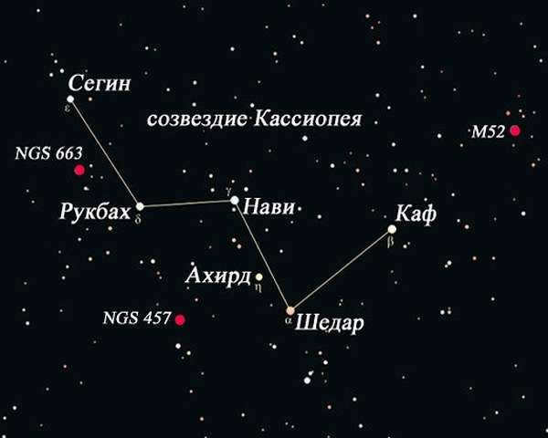 Constellation Cassiopeia history, legend, diagram, how to find in the sky