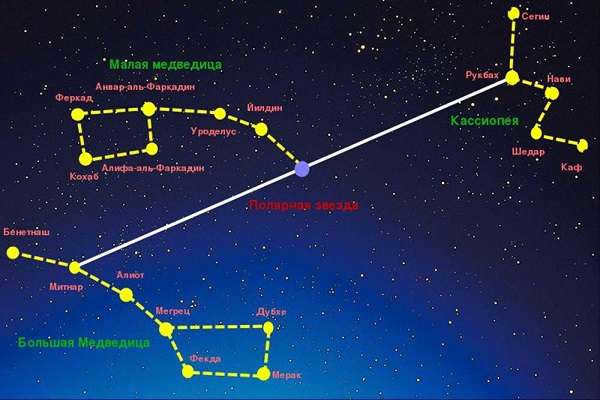 Constellation Cassiopeia history, legend, diagram, how to find in the sky