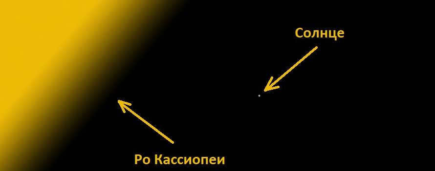 The constellation Cassiopeia: 10 surprising facts about this cosmic legend