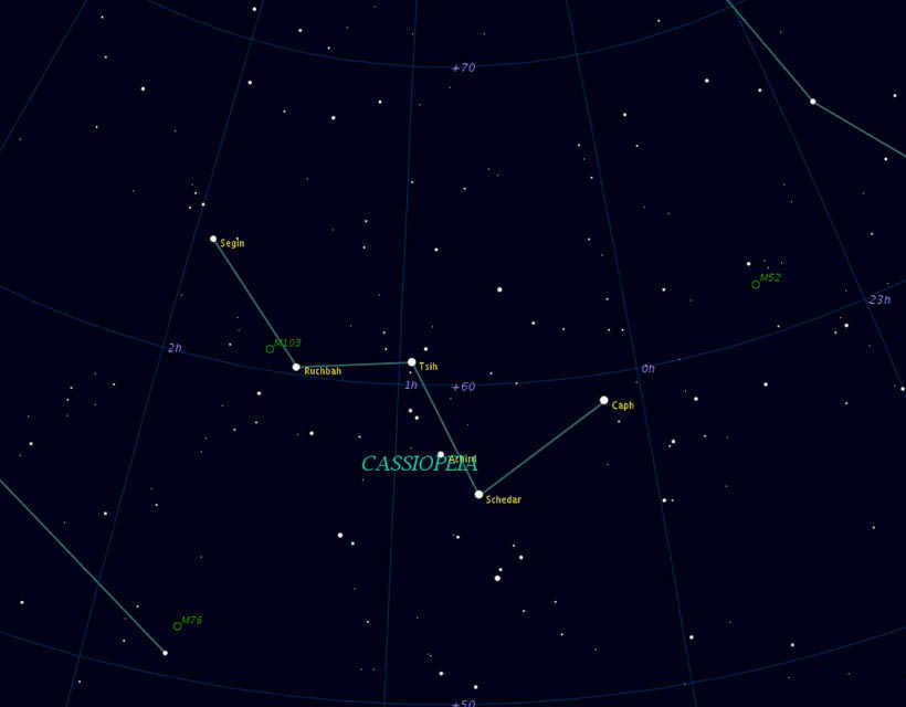 The constellation Cassiopeia: 10 surprising facts about this cosmic legend